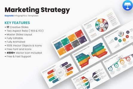 Marketing Strategy Keynote Templates, 苹果主题演讲模板, 13423, 动画 — PoweredTemplate.com