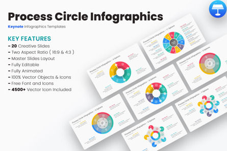 Process Circle Infographics Keynote Templates, Keynote Template, 13453, Animati — PoweredTemplate.com