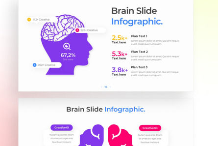 Brain PowerPoint - Infographic Template, スライド 4, 13639, ビジネス — PoweredTemplate.com