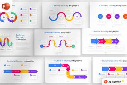 Customer Journey PowerPoint - Infographic Template, Plantilla de PowerPoint, 13662, Negocios — PoweredTemplate.com