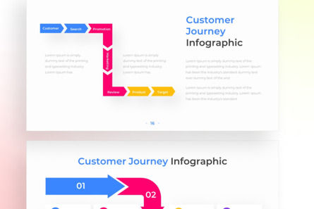 Customer Journey PowerPoint - Infographic Template, 幻灯片 4, 13662, 商业 — PoweredTemplate.com
