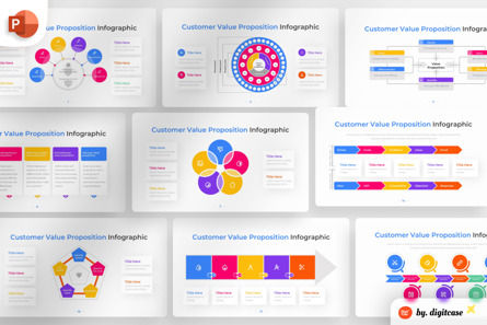 Customer Value Proposition PowerPoint - Infographic Template, Templat PowerPoint, 13692, Bisnis — PoweredTemplate.com