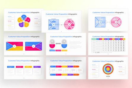 Customer Value Proposition PowerPoint - Infographic Template, 幻灯片 3, 13692, 商业 — PoweredTemplate.com