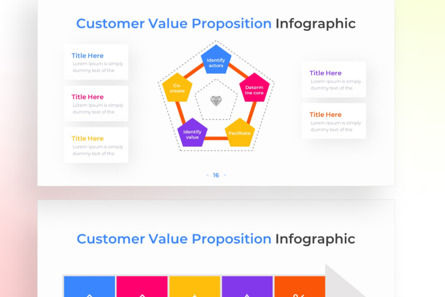 Customer Value Proposition PowerPoint - Infographic Template, スライド 4, 13692, ビジネス — PoweredTemplate.com