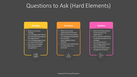 Questions to Ask - Hard Elements, Dia 3, 14160, Businessmodellen — PoweredTemplate.com