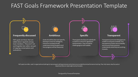 FAST Goals Framework Zigzag Presentation Template, スライド 3, 14164, ビジネスモデル — PoweredTemplate.com