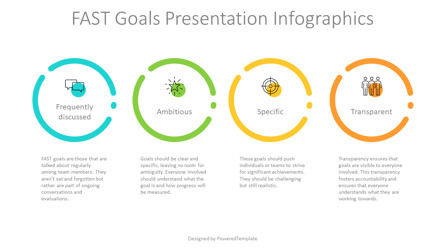 FAST Goals Presentation Infographics, スライド 2, 14178, ビジネスモデル — PoweredTemplate.com