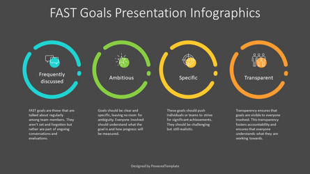 FAST Goals Presentation Infographics, スライド 3, 14178, ビジネスモデル — PoweredTemplate.com