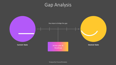 Free Gap Analysis Presentation Template, Diapositive 3, 14188, Modèles commerciaux — PoweredTemplate.com