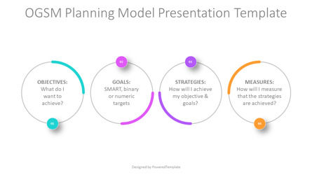 OGSM Planning Model Presentation Template, Slide 2, 14191, Modelli di lavoro — PoweredTemplate.com