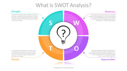 Free What Is SWOT Analysis Presentation Template, Deslizar 2, 14194, Modelos de Negócio — PoweredTemplate.com