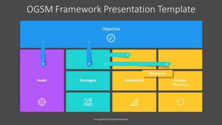 Free OGSM Framework, Diapositiva 3, 14198, Modelos de negocios — PoweredTemplate.com