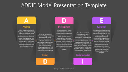 Free ADDIE Model Presentation Template, Deslizar 3, 14199, Modelos de Negócio — PoweredTemplate.com