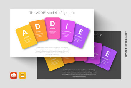 ADDIE Model Infographic, Theme Google Slides, 14200, Modèles commerciaux — PoweredTemplate.com