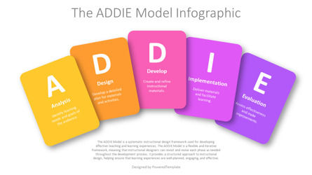 ADDIE Model Infographic, Dia 2, 14200, Businessmodellen — PoweredTemplate.com