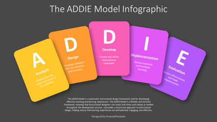 ADDIE Model Infographic, Dia 3, 14200, Businessmodellen — PoweredTemplate.com
