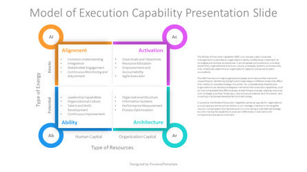Free Model of Execution Capability Presentation Template, 슬라이드 2, 14213, 비즈니스 모델 — PoweredTemplate.com