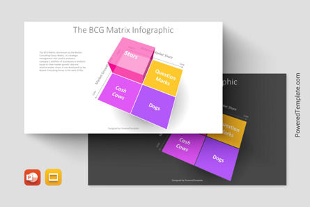 Dynamic BCG Matrix - Strategic Analysis and Decision-Making, Google Presentaties-thema, 14216, 3D — PoweredTemplate.com