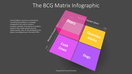 Dynamic BCG Matrix - Strategic Analysis and Decision-Making, スライド 3, 14216, 3D — PoweredTemplate.com