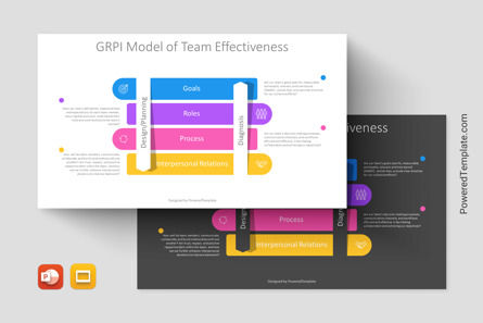 GRPI Model of Team Effectiveness Presentation Template, Google幻灯片主题, 14217, 商业模式 — PoweredTemplate.com