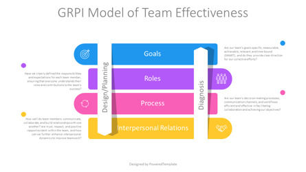 GRPI Model of Team Effectiveness Presentation Template, スライド 2, 14217, ビジネスモデル — PoweredTemplate.com