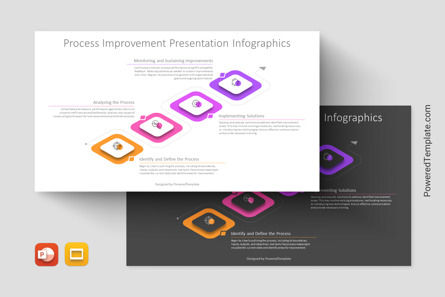 Process Improvement Presentation Infographics, Google Presentaties-thema, 14219, Businessmodellen — PoweredTemplate.com