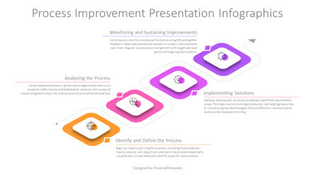Process Improvement Presentation Infographics, Diapositiva 2, 14219, Modelos de negocios — PoweredTemplate.com