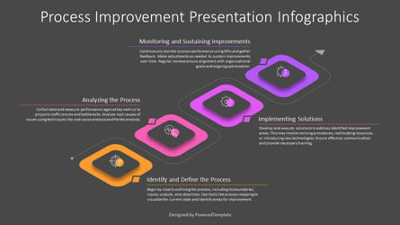 Process Improvement Presentation Infographics, スライド 3, 14219, ビジネスモデル — PoweredTemplate.com