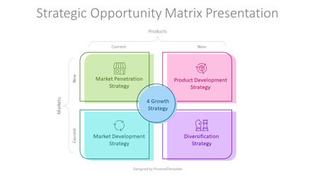 Strategic Opportunity Matrix Presentation Template, Slide 2, 14221, Modelli di lavoro — PoweredTemplate.com