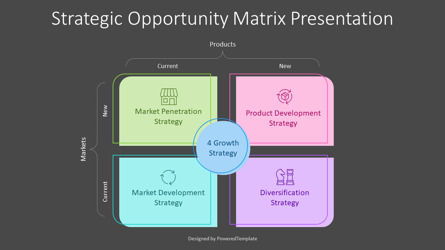 Strategic Opportunity Matrix Presentation Template, Diapositiva 3, 14221, Modelos de negocios — PoweredTemplate.com