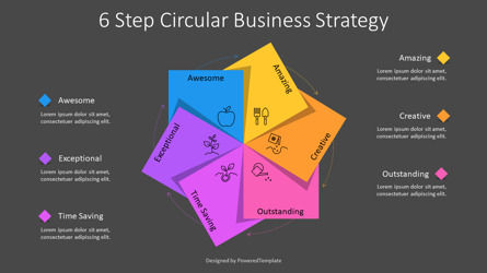 6-Step Circular Business Strategy Presentation Infographic, スライド 3, 14224, インフォグラフィック — PoweredTemplate.com