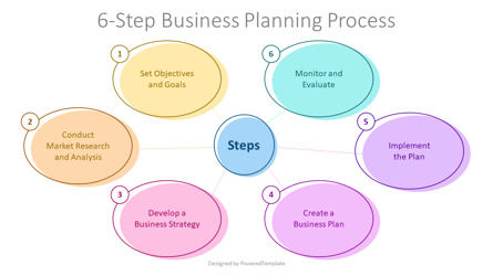6-Step Business Planning Process, Slide 2, 14225, Model Bisnis — PoweredTemplate.com