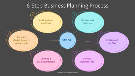 6-Step Business Planning Process, Diapositive 3, 14225, Modèles commerciaux — PoweredTemplate.com