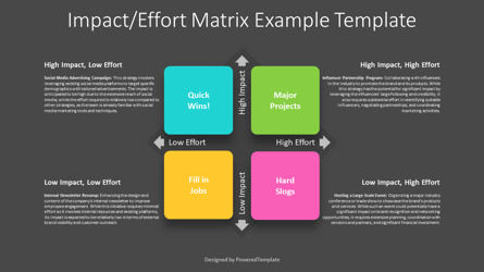 Impact - Effort Matrix Example Template, Dia 3, 14228, Businessmodellen — PoweredTemplate.com