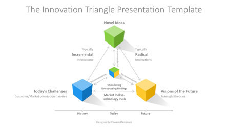 Free Innovation Triangle Presentation Template, Deslizar 2, 14230, 3D — PoweredTemplate.com