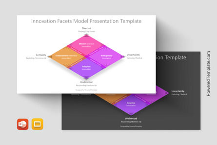 Innovation Facets - Navigating Change and Strategy, Tema de Google Slides, 14233, Modelos de negocios — PoweredTemplate.com