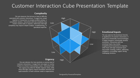 Free Customer Interaction Cube Presentation Template, 幻灯片 3, 14235, 3D — PoweredTemplate.com