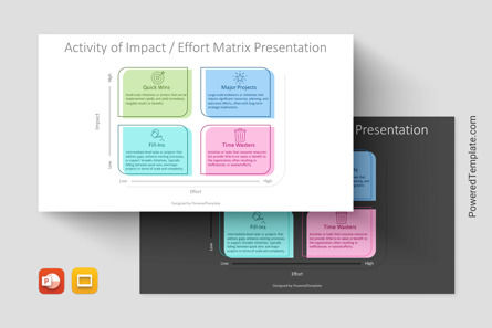 Free Activity of Impact-Effort Matrix Presentation Template, Gratuit Theme Google Slides, 14236, Modèles commerciaux — PoweredTemplate.com