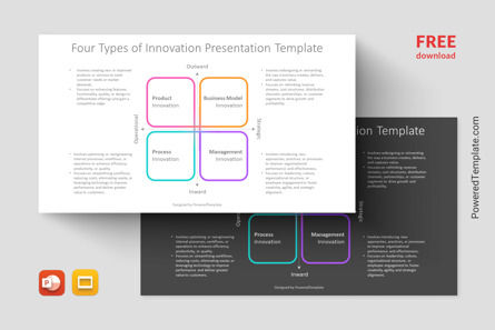 Free Four Types of Innovation Presentation Template, Gratuit Theme Google Slides, 14242, Modèles commerciaux — PoweredTemplate.com