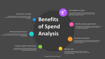 Free Benefits of Spend Analysis Presentation Template, Diapositiva 3, 14243, Conceptos de negocio — PoweredTemplate.com