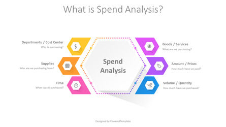 What Is Spend Analysis Presentation Template, Deslizar 2, 14244, Conceitos de Negócios — PoweredTemplate.com