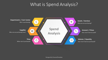 What Is Spend Analysis Presentation Template, Diapositiva 3, 14244, Conceptos de negocio — PoweredTemplate.com