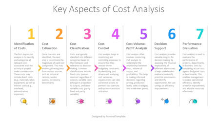 Free Key Aspects of Cost Analysis Presentation Template, スライド 2, 14247, ビジネスモデル — PoweredTemplate.com