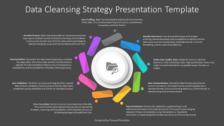 Data Cleansing Strategy Presentation Template, Slide 3, 14250, Concetti del Lavoro — PoweredTemplate.com
