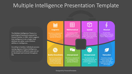 Free Multiple Intelligence Presentation Template, Diapositive 3, 14251, Modèles commerciaux — PoweredTemplate.com