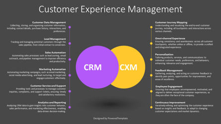 Free Customer Experience Management Presentation Template, Diapositive 3, 14254, Concepts commerciaux — PoweredTemplate.com