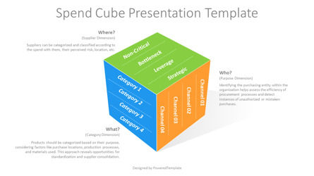 Free Where-Who-What Cube for Strategic Analysis Presentation Template, Dia 2, 14256, 3D — PoweredTemplate.com