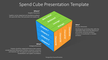 Free Where-Who-What Cube for Strategic Analysis Presentation Template, Deslizar 3, 14256, 3D — PoweredTemplate.com