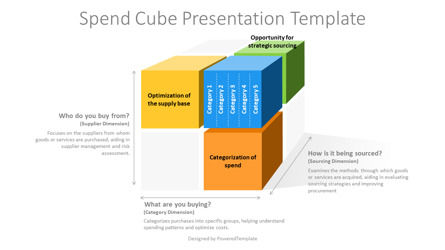 Spend Cube Presentation Template, Dia 2, 14257, 3D — PoweredTemplate.com