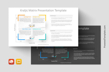 Kraljic Matrix Presentation Template, Theme Google Slides, 14258, Modèles commerciaux — PoweredTemplate.com